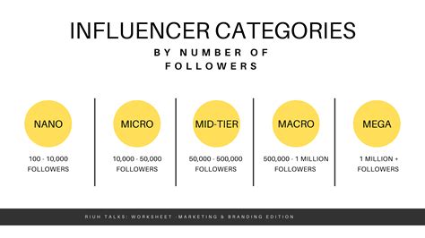 influencers nude|Main Categories